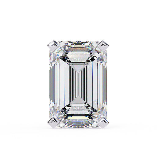 7.5x5 mm Emerald-Cut Moissanite Stud Earrings in 925 Sterling Silver, 2.3 CTW, Classic Basket Setting
